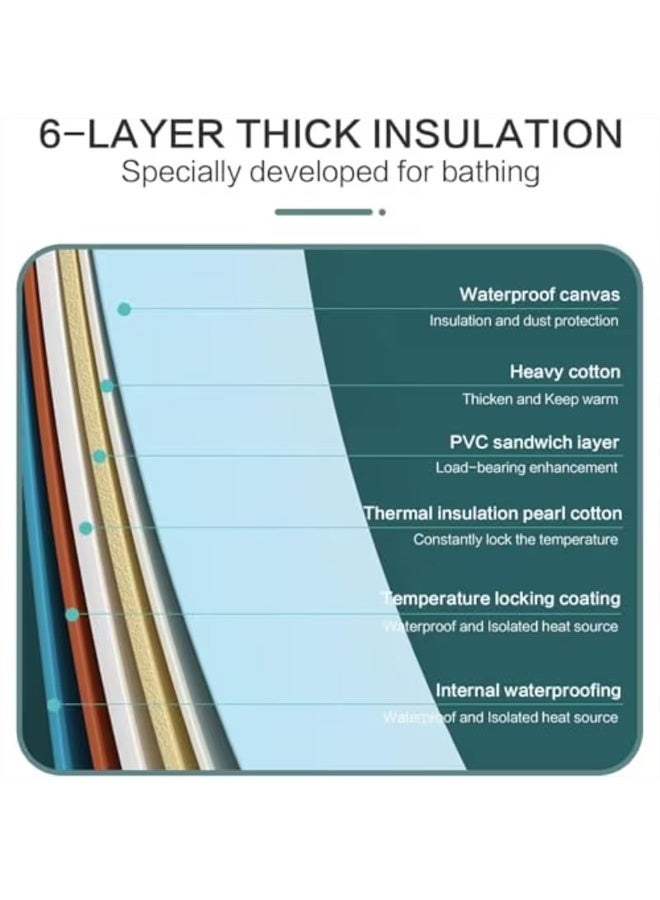بيوينتي حوض استحمام محمول قابل للطي مقاوم للماء كبير متعدد الطبقات للاستخدام في حمامات الاستحمام، أحواض ثلج قابلة للطي غير قابلة للانتفاخ، أحواض استحمام عائلية (أزرق، 115*55*50 سم) - Image 5